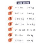 Pura Hypoallergenic Diapers, Size 1 (4-11 lbs), Newborn, Totally Chlorine Free, Wetness Indicator, Suitable for Sensitive Skin, Soft Organic Cotton Comfort, Overnight, 1 Pack of 32 Baby Diapers