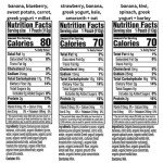 Plum Organics Mighty 4 and Mighty Morning Organic Toddler Food - 4 Food Group Blend Variety Pack - 4 oz Pouch (Pack of 18) - Organic Fruit and Vegetable Toddler Food Pouch (Amazon Exclusive)