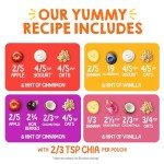Happy Tot Organics Stage 4 Baby Food Pouches, Gluten Free, Super Morning Fruit & Oat Variety Pack Blend 4 Oz (Pack of 16), Amazon Exclusive