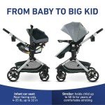 Graco Modes Nest Eco-Friendly Travel System - Sullivan
