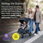 UPPAbaby Cruz V2 Eco-Friendly Stroller & Travel System