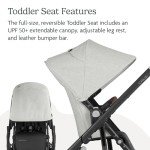 Eco-Friendly UPPAbaby Cruz V2 Stroller System