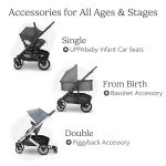 Eco-Friendly UPPAbaby Cruz V2 Stroller System