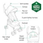 Summer by Ingenuity 3D Mini Convenience Stroller – Lightweight Stroller with Compact Fold, Multi-Position Recline, Canopy with Pop Out Sun Visor and More – Umbrella Stroller for Travel and More, Gray