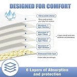 Eco-Friendly Reusable Cloth Diapers for Babies