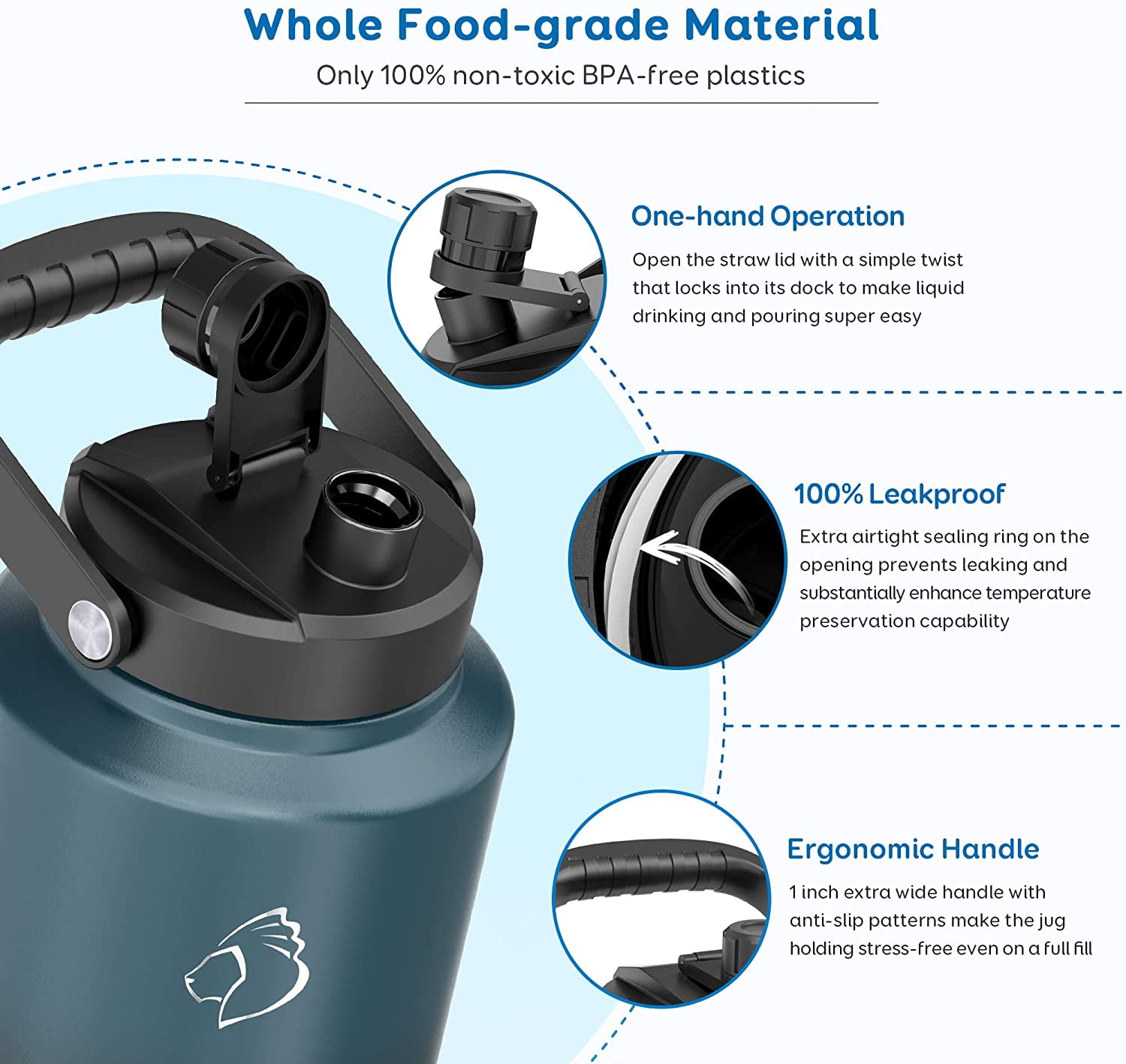 Buzio Insulated Gallon Water Bottle for Hiking