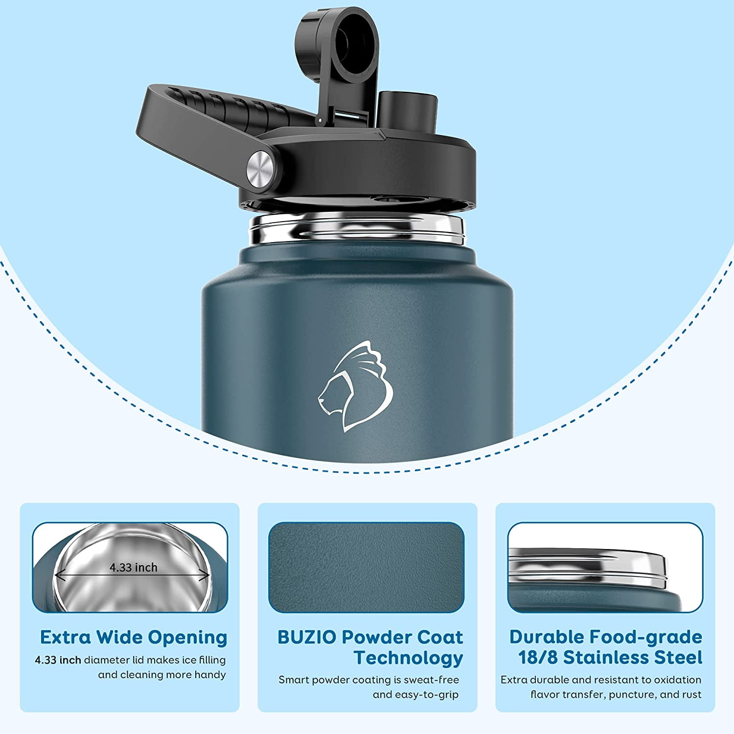 Buzio Insulated Gallon Water Bottle for Hiking