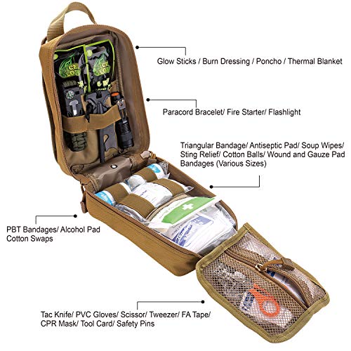 250-Piece Survival First Aid Kit for Outdoor Adventures