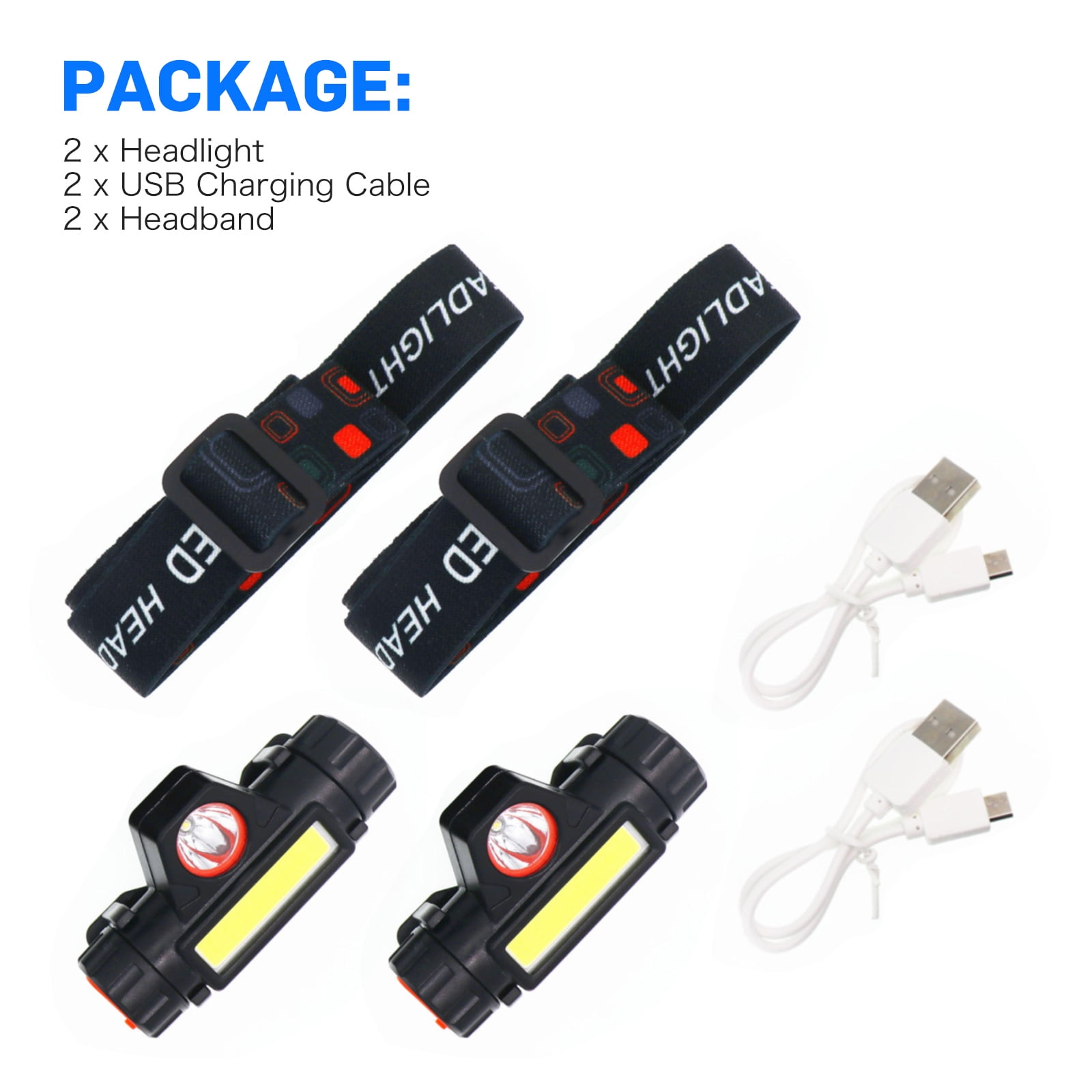 Ultra Bright USB Rechargeable Headlamp - 500 Lumens