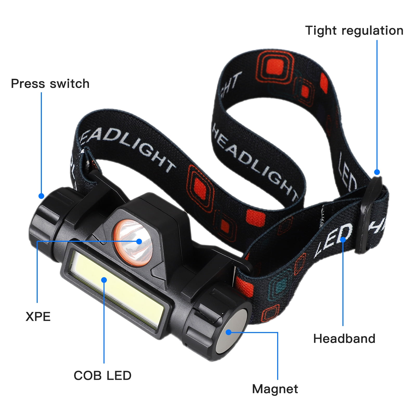 Ultra Bright USB Rechargeable Headlamp - 500 Lumens