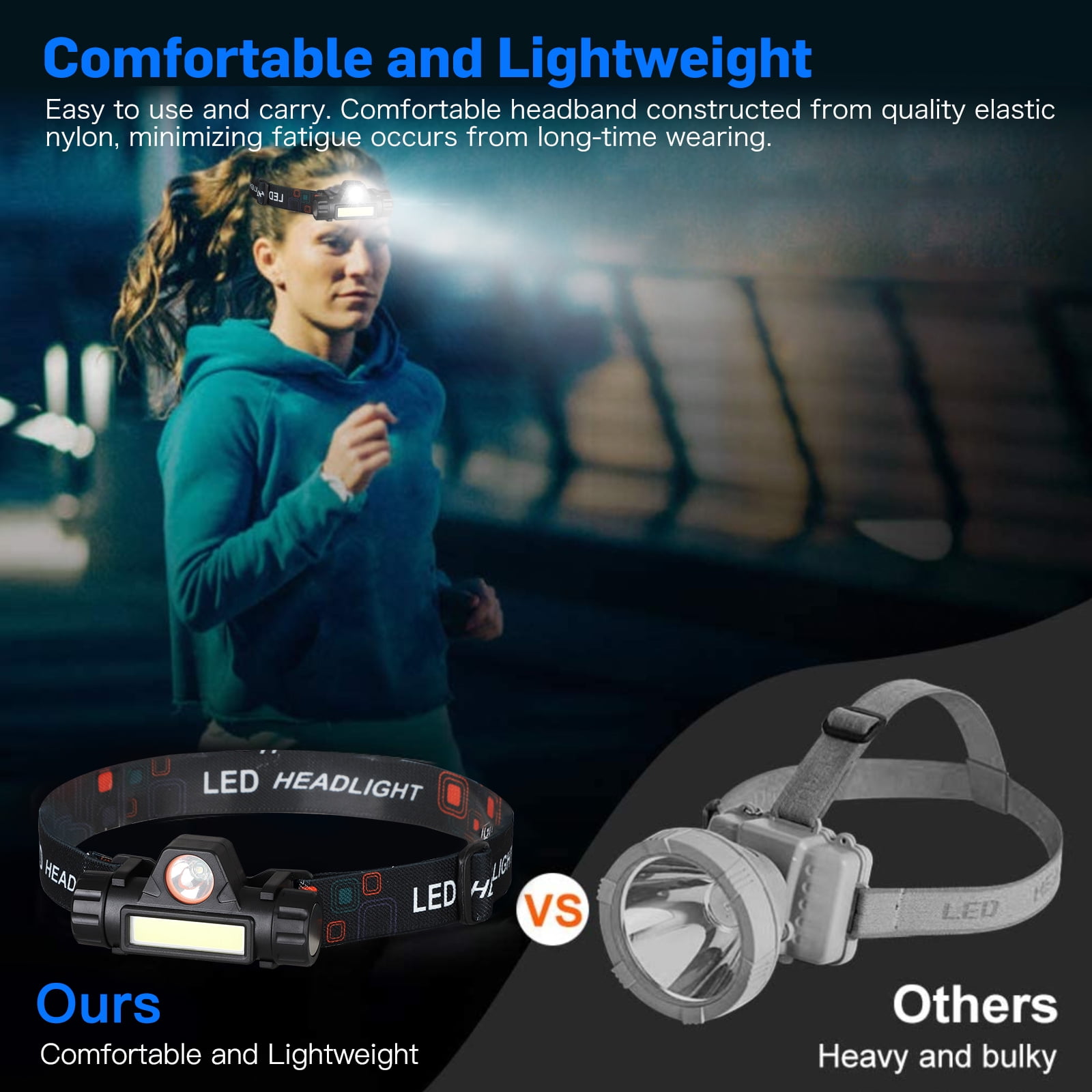Ultra Bright USB Rechargeable Headlamp - 500 Lumens
