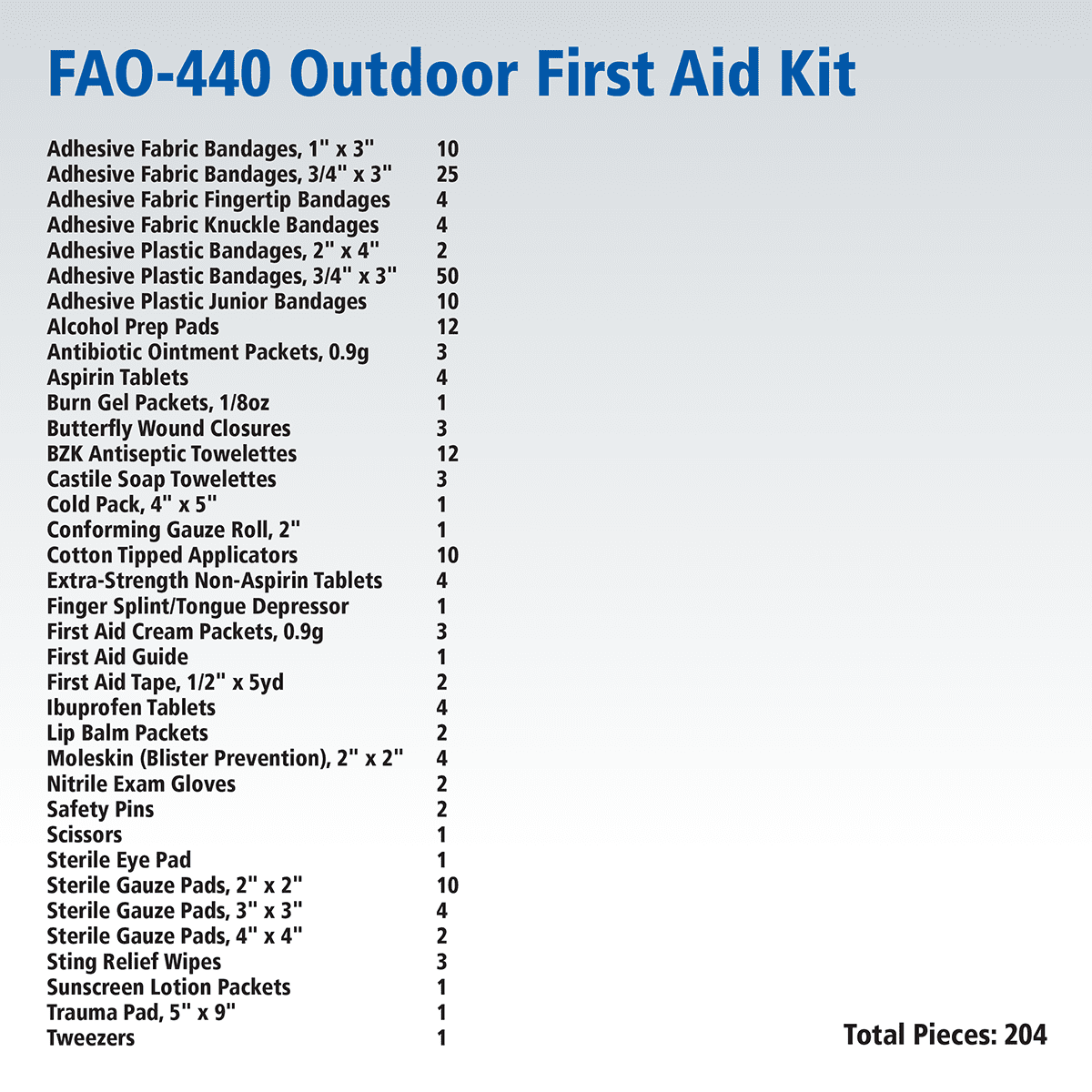 Multi-Person Outdoor First Aid Kit - 200+ Pieces