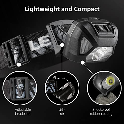 Battery Powered Headlamp - LED Head Lamp for Hiking