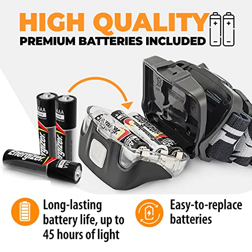 Foxelli LED Hiking Headlamp - White/Red Light, Waterproof