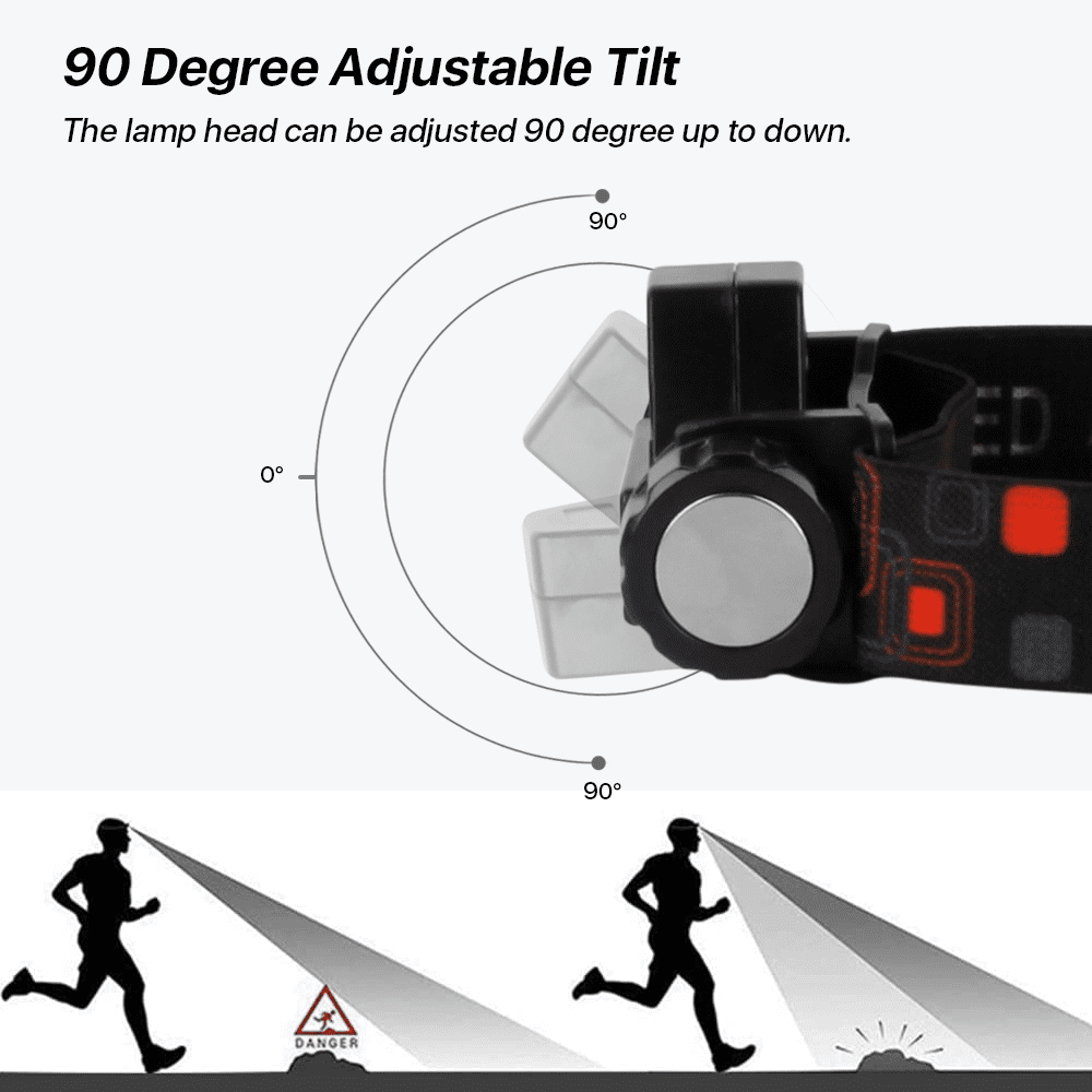 SUGARDAY Rechargeable Waterproof LED Headlamp for Hiking