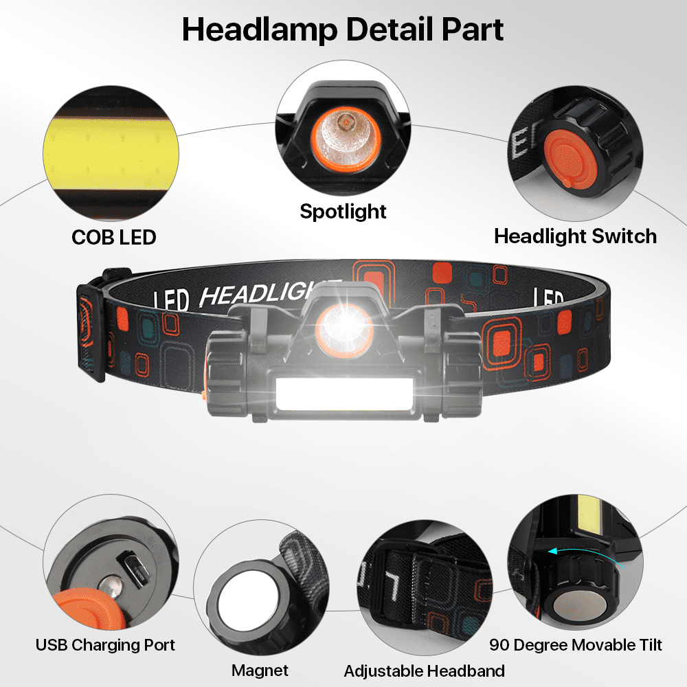 SUGARDAY Rechargeable Waterproof LED Headlamp for Hiking