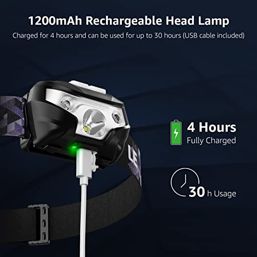 Rechargeable LED Headlamp: Powerful & Waterproof for Outdoor