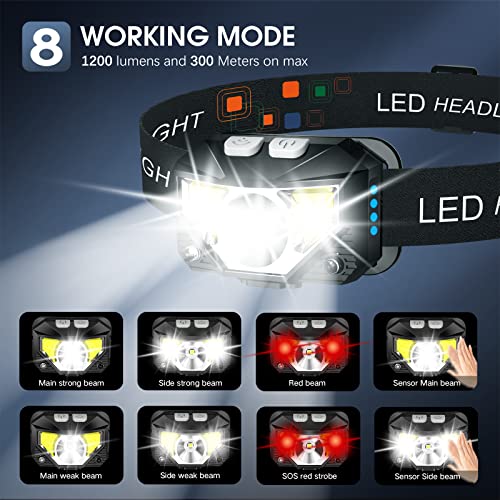 LHKNL Ultra-Light Rechargeable Headlamp with Waterproof Motion Sensor - 2 Pack