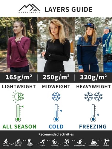 Merino Wool Base Layer Set for Women