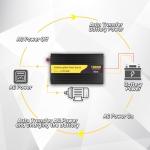 Miumoon 1500W Sump Pump Battery Backup System