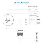 Briidea 15 Amp 120V Manual Transfer Switch