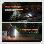 BLAVOR 20000mAh Solar Power Bank with Fast Charging