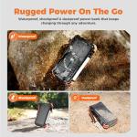 BLAVOR 20000mAh Solar Power Bank with Fast Charging