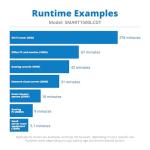 Tripp Lite 1500VA LCD UPS Battery Backup