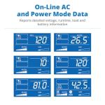 Tripp Lite 1500VA LCD UPS Battery Backup