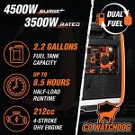 WEN 4500-Watt Quiet Dual Fuel Inverter Generator