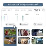 2K Wireless Solar Security Cameras with Night Vision