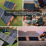 Solar Adapter 8mm Splitter for Portable Power Stations