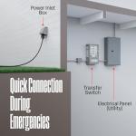 Westinghouse 30 Amp Generator Transfer Switch Kit