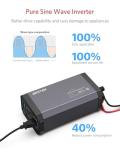 BESTEK 1000W Pure Sine Wave Car Inverter