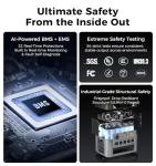 UDPOWER S1200 Solar Generator Kit with 120W Panel