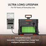 Jackery Explorer 2000 Plus Portable Power Station