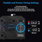 Powerscale Industrial Ozone Generator for Odor Removal