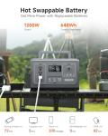 Runhood Rallye 1200 Portable Power Station & Solar Generator