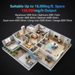 Powerscale Industrial Ozone Generator for Odor Removal