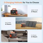 MARBERO 88.8Wh Portable Power Station and Solar Panel