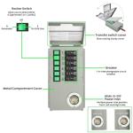 Nature's Generator 6-Circuit 30A Transfer Switch