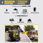 Champion 9000-Watt Tri-Fuel Inverter Generator