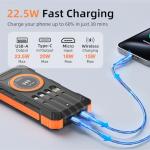 YOLOSKS 49800mAh Solar Power Bank with Fast Charging