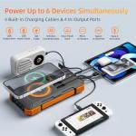 YOLOSKS 49800mAh Solar Power Bank with Fast Charging
