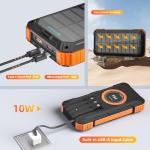 YOLOSKS 49800mAh Solar Power Bank with Fast Charging