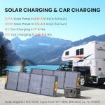 ALLWEI 1200W Portable Power Station with Solar Panel