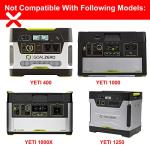 15V 60W AC Adapter for Goal Zero Yeti