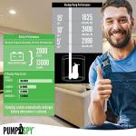 PumpSpy PS2000 WiFi Backup Sump Pump System