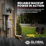 GenerLink Automatic Transfer Switch for Home Generators