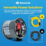 GenerLink Automatic Transfer Switch for Home Generators